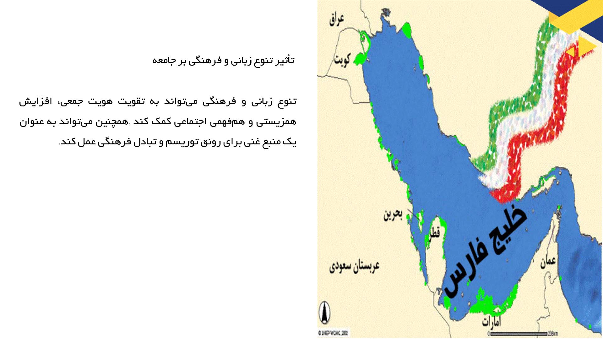 پاورپوینت در مورد تنوع زبانی و فرهنگی در سواحل خلیج فارس
